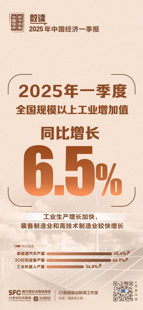 发改委疫情企业困难,疫情期间中小企业困难-第3张图片-德宏生活网 发改委疫情企业困难,疫情期间中小企业困难-第3张图片-德宏生活网
