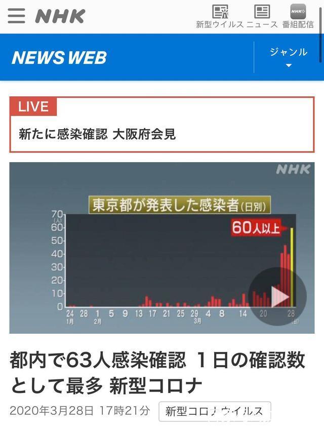 日本疫情12日新疫情，日本疫情最新公告-第3张图片-德宏生活网