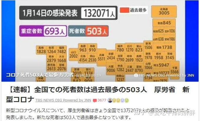 日本疫情12日新疫情，日本疫情最新公告-第4张图片-德宏生活网