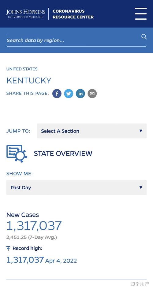 霍普金斯疫情数据网站,霍普金斯疫情官方网址-第2张图片-德宏生活网 霍普金斯疫情数据网站,霍普金斯疫情官方网址-第2张图片-德宏生活网
