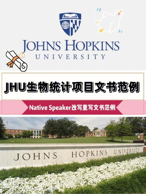 霍普金斯疫情数据网站,霍普金斯疫情官方网址-第3张图片-德宏生活网 霍普金斯疫情数据网站,霍普金斯疫情官方网址-第3张图片-德宏生活网