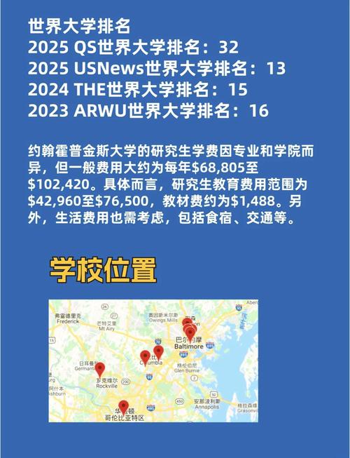 霍普金斯疫情数据网站,霍普金斯疫情官方网址-第4张图片-德宏生活网 霍普金斯疫情数据网站,霍普金斯疫情官方网址-第4张图片-德宏生活网