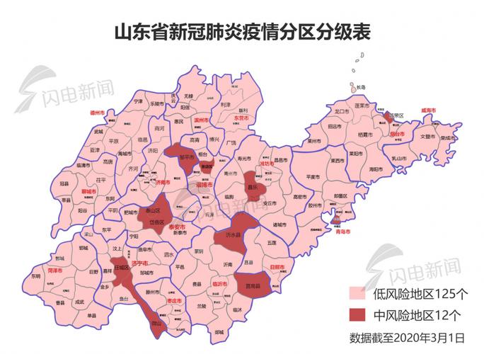 本轮疫情有四个原因，本轮疫情的罪魁祸首-第6张图片-德宏生活网