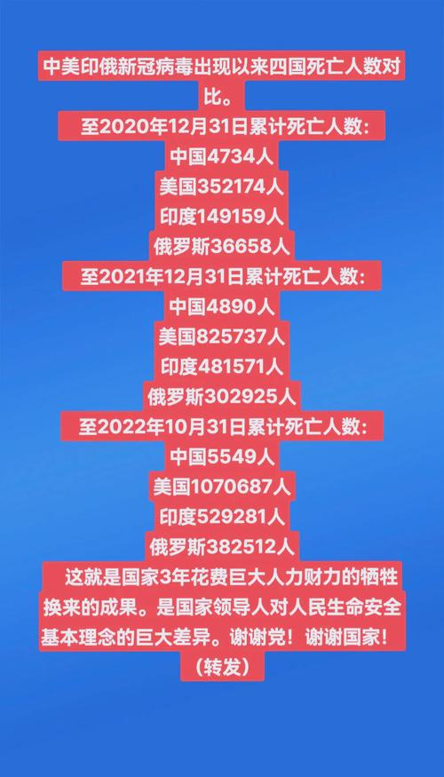 新型肺炎疫情美国疫情_新型肺炎疫情美国疫情最新消息-第1张图片-德宏生活网