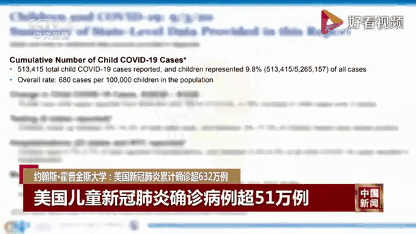 新型肺炎疫情美国疫情_新型肺炎疫情美国疫情最新消息-第2张图片-德宏生活网