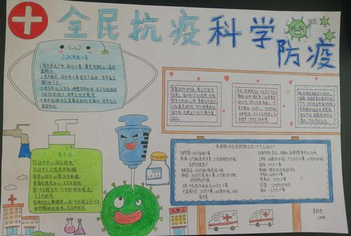 抗击疫情战胜疫情内容_抗击疫情战胜疫情的手抄报-第1张图片-德宏生活网 抗击疫情战胜疫情内容_抗击疫情战胜疫情的手抄报-第1张图片-德宏生活网