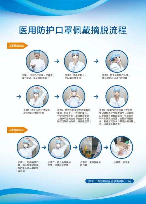 疫情防护需要啥，疫情防护需要啥东西-第3张图片-德宏生活网