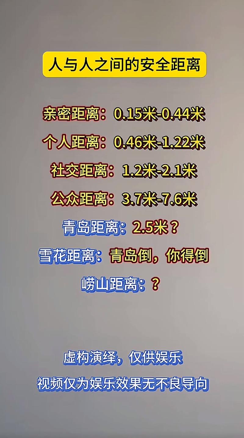 距离疫情的距离-距离疫情的距离怎么算?-第1张图片-德宏生活网 距离疫情的距离-距离疫情的距离怎么算?-第1张图片-德宏生活网