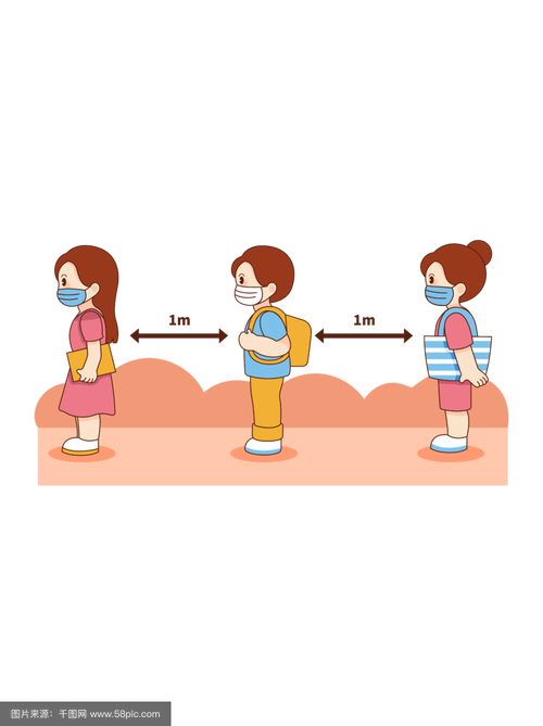 距离疫情的距离-距离疫情的距离怎么算?-第3张图片-德宏生活网 距离疫情的距离-距离疫情的距离怎么算?-第3张图片-德宏生活网