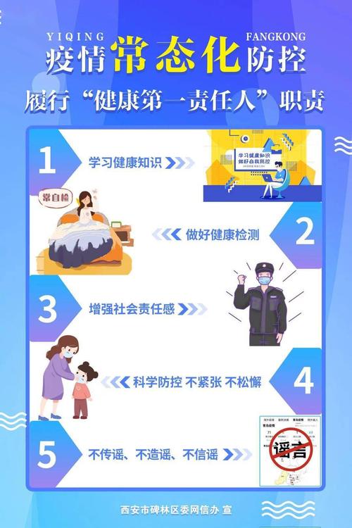 疫情常态化建议，疫情常态化的建议-第1张图片-德宏生活网