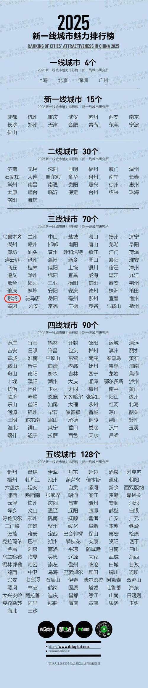 山东30日疫情-山东31日疫情最新消息？-第1张图片-德宏生活网