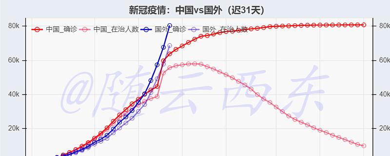 疫情对扶贫攻坚-扶贫克服疫情影响?-第3张图片-德宏生活网 疫情对扶贫攻坚-扶贫克服疫情影响?-第3张图片-德宏生活网