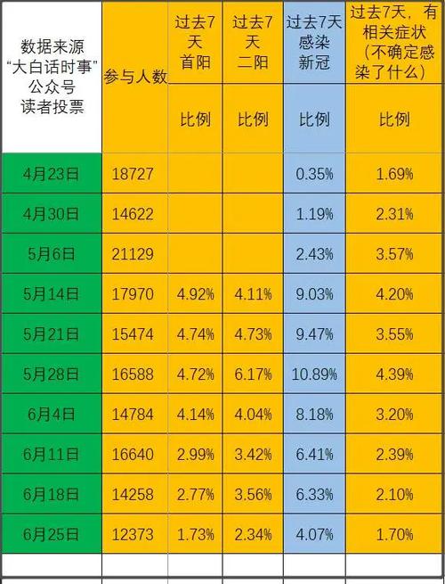 疫情月底结束了，疫情结束日期-第1张图片-德宏生活网
