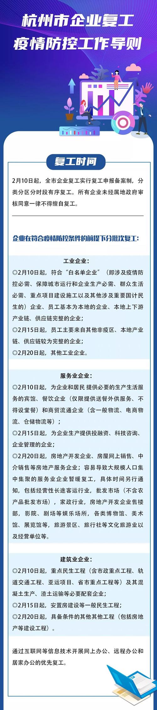 社区疫情企业复工，社区帮助企业复工复产-第4张图片-德宏生活网