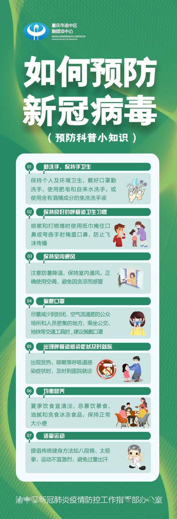 疫情该怎样预防_疫情怎么预防措施-第3张图片-德宏生活网