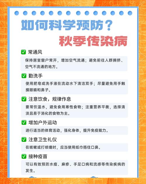 疫情该怎样预防_疫情怎么预防措施-第5张图片-德宏生活网