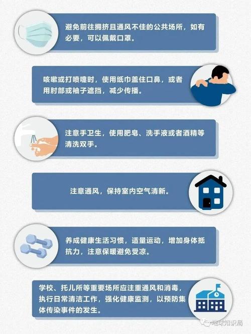 疫情该怎样预防_疫情怎么预防措施-第6张图片-德宏生活网