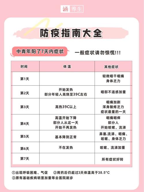 社会疫情防护措施，社会疫情防护措施有哪些-第5张图片-德宏生活网