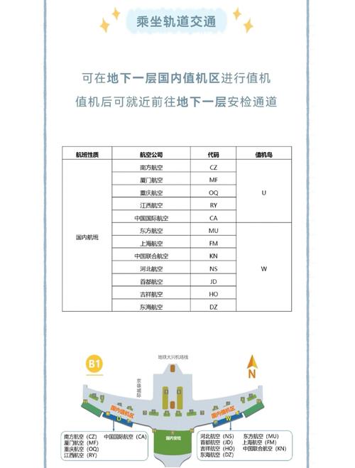 疫情入境机场分流-机场入境防疫?-第5张图片-德宏生活网 疫情入境机场分流-机场入境防疫?-第5张图片-德宏生活网