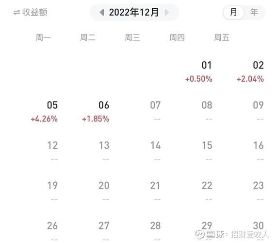 疫情失业金时间，疫情发放的失业金要多久发放-第1张图片-德宏生活网