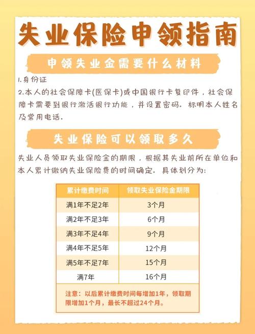疫情失业金时间，疫情发放的失业金要多久发放-第5张图片-德宏生活网