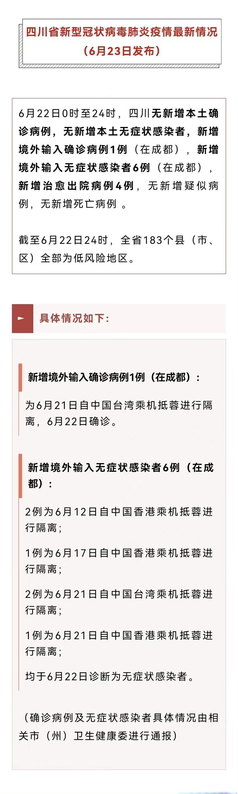 肺炎疫情23日-疫情通报23日？-第5张图片-德宏生活网