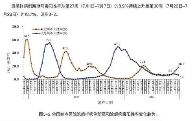 近来乌鲁木齐疫情情况_当前乌鲁木齐的疫情情况-第1张图片-德宏生活网