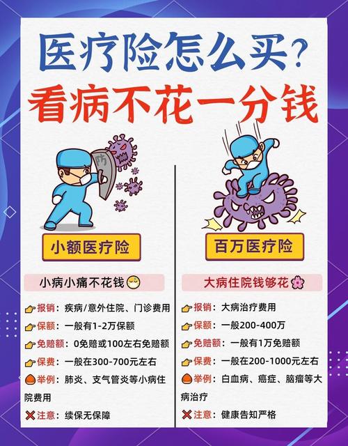 疫情医保报销吗-针对疫情医保报销新政策？-第1张图片-德宏生活网