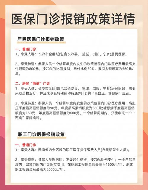 疫情医保报销吗-针对疫情医保报销新政策？-第3张图片-德宏生活网