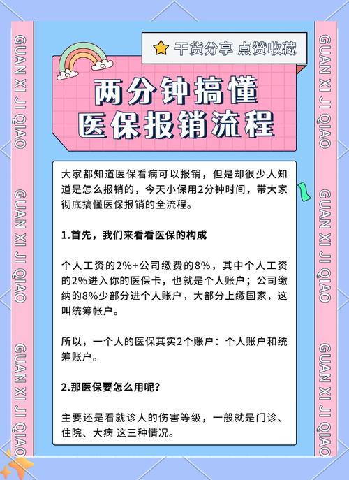 疫情医保报销吗-针对疫情医保报销新政策？-第5张图片-德宏生活网
