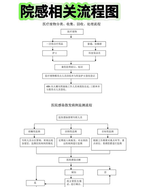 为疫情应急演练-疫情应急演练情况报告?-第5张图片-德宏生活网 为疫情应急演练-疫情应急演练情况报告?-第5张图片-德宏生活网