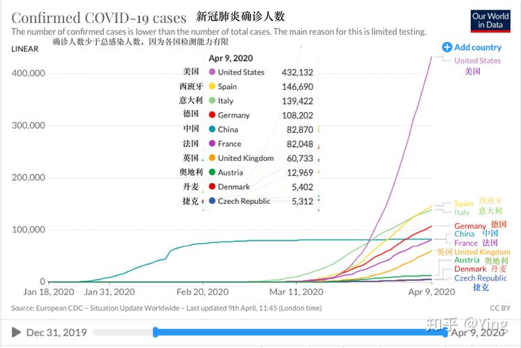 中国对于西班牙疫情，西班牙媒体报道中国疫情-第3张图片-德宏生活网