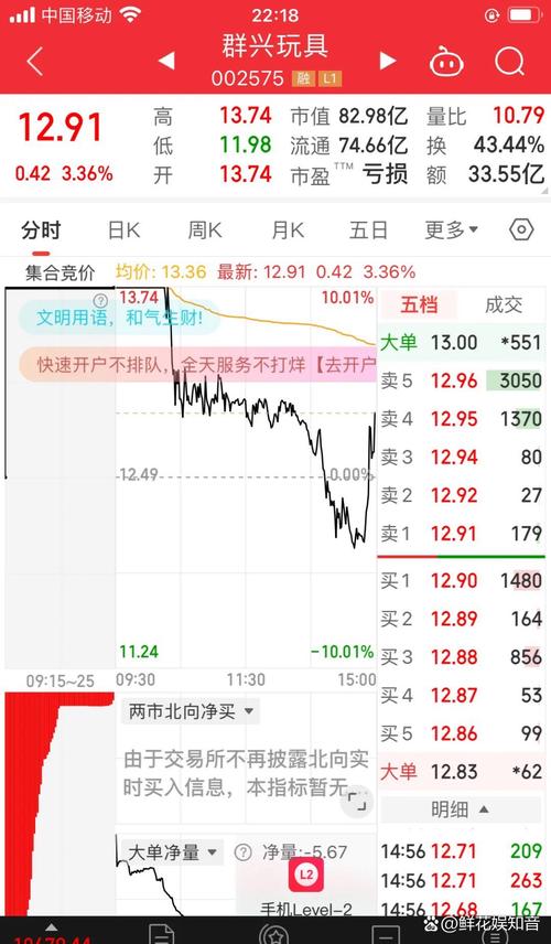 股市受疫情影响_受疫情影响股市会持续大跌吗-第2张图片-德宏生活网