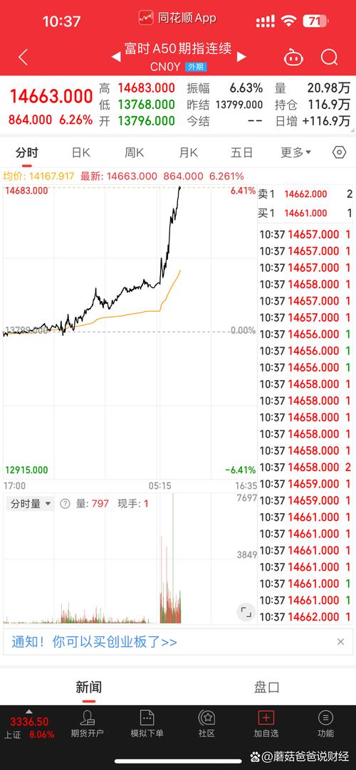 股市受疫情影响_受疫情影响股市会持续大跌吗-第5张图片-德宏生活网