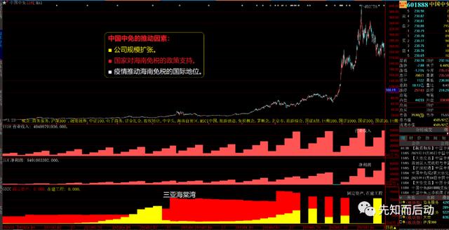 股市受疫情影响_受疫情影响股市会持续大跌吗-第6张图片-德宏生活网