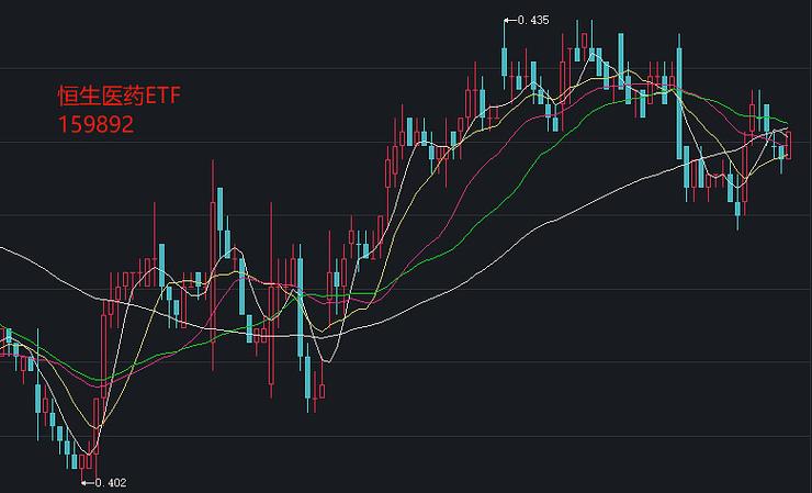 疫情影响的股票_疫情影响下的股票-第2张图片-德宏生活网