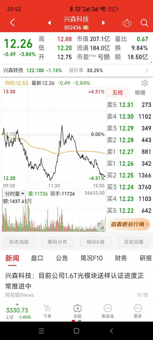 疫情影响的股票_疫情影响下的股票-第4张图片-德宏生活网