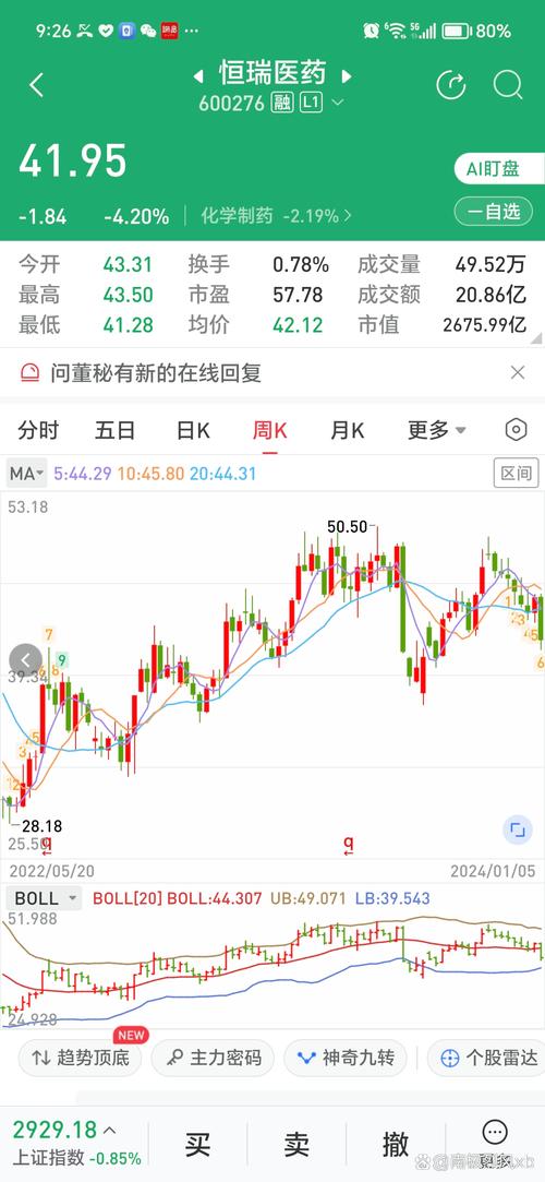 疫情影响的股票_疫情影响下的股票-第6张图片-德宏生活网