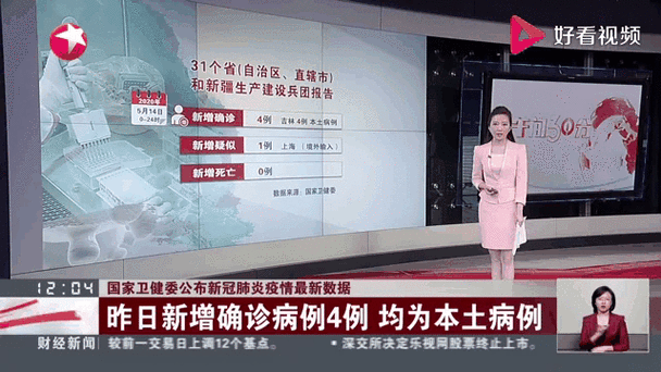 湖北又出现疫情,湖北又疫情了吗-第3张图片-德宏生活网 湖北又出现疫情,湖北又疫情了吗-第3张图片-德宏生活网