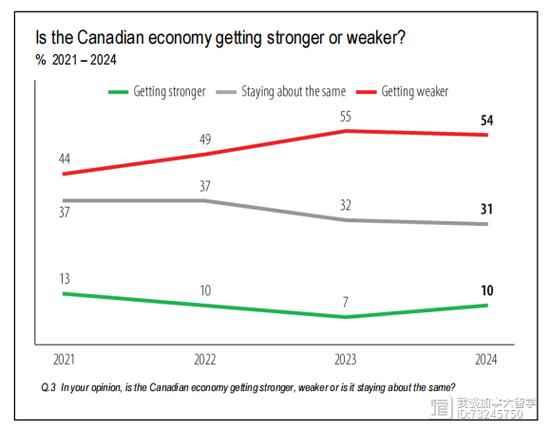 疫情后移民数据,疫情之下的移民行业-第1张图片-德宏生活网 疫情后移民数据,疫情之下的移民行业-第1张图片-德宏生活网