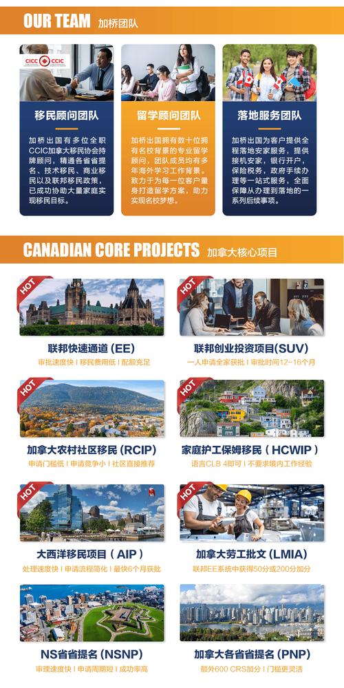 疫情后移民数据,疫情之下的移民行业-第3张图片-德宏生活网 疫情后移民数据,疫情之下的移民行业-第3张图片-德宏生活网