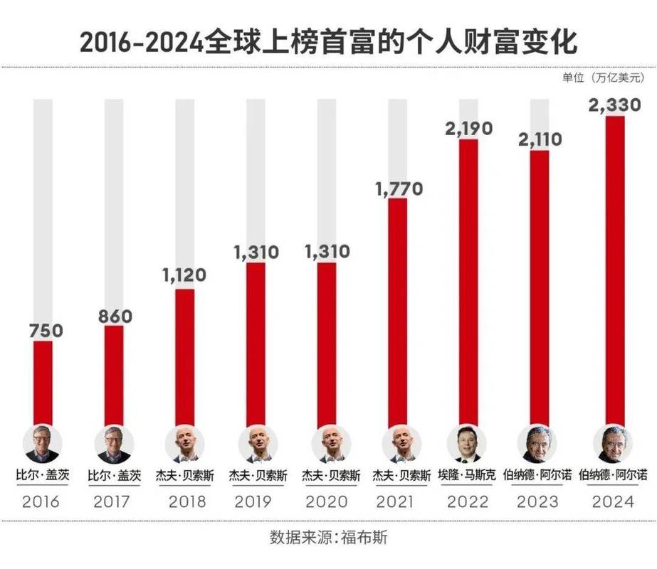 疫情后移民数据,疫情之下的移民行业-第4张图片-德宏生活网 疫情后移民数据,疫情之下的移民行业-第4张图片-德宏生活网