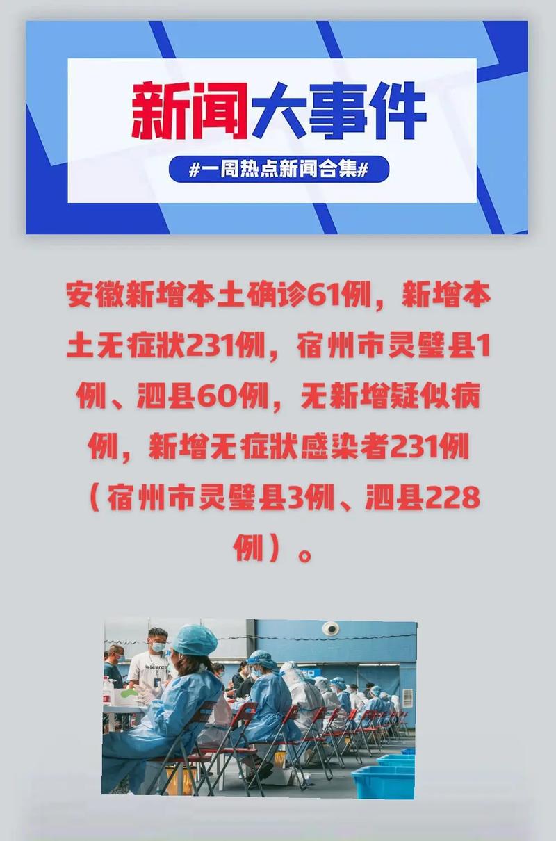 安徽哪里出现疫情-安徽哪个地方出现疫情了?-第5张图片-德宏生活网 安徽哪里出现疫情-安徽哪个地方出现疫情了?-第5张图片-德宏生活网