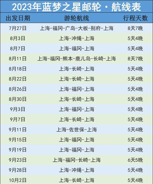 浦东机场关闭疫情，浦东机场关闭消息-第3张图片-德宏生活网