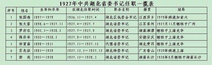 湖北疫情采访官员_武汉疫情访谈录-第4张图片-德宏生活网 湖北疫情采访官员_武汉疫情访谈录-第4张图片-德宏生活网