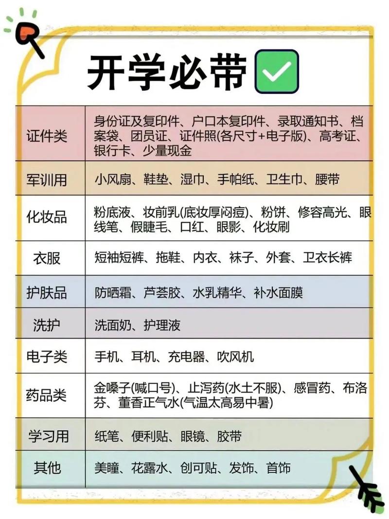 疫情开学要求口罩-教育部学校开学口罩会不会收钱？-第5张图片-德宏生活网