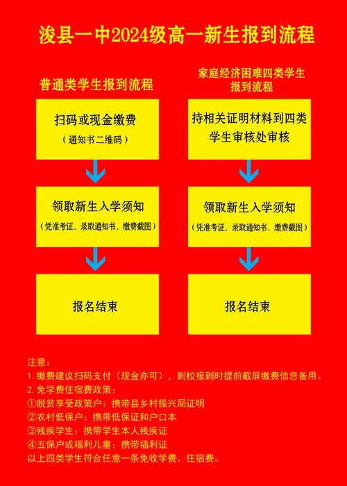 疫情开学要求口罩-教育部学校开学口罩会不会收钱？-第6张图片-德宏生活网