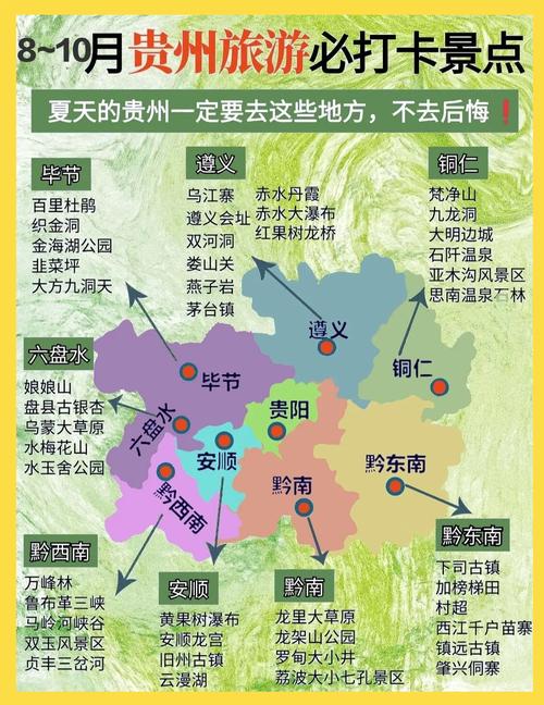 贵州疫情是几级-贵州疫情属于什么风险地区？-第1张图片-德宏生活网