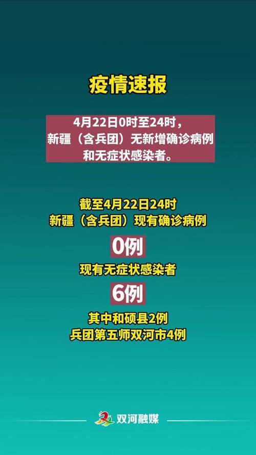 新疆疫情的根源-新疆疫情从何而来？-第4张图片-德宏生活网