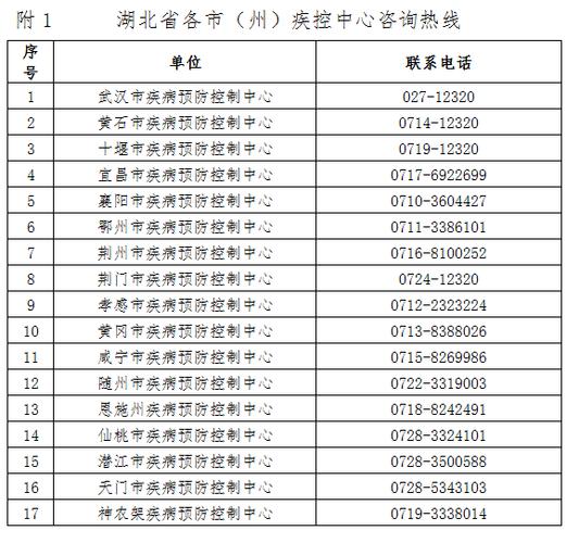 天津安徽上海疫情-疫情全球天津上海安徽本地？-第6张图片-德宏生活网